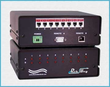 8-Channel RJ11 A/B Switch