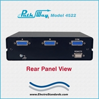DB15 A/B Switch, Exclusive Remote