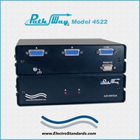 DB15 A/B Switch, Exclusive Remote