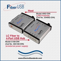 4-Port Hub Converter/Extender, Host