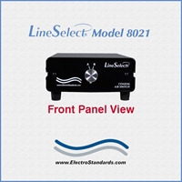 Coaxial BNC A/B Switch