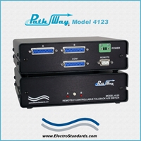 DB25 Auto Sensing A/B Switch