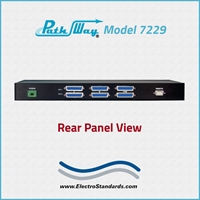 2-Channel DB25/X.21 BIS A/B Switch