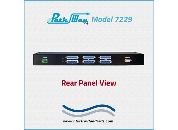 2-Channel DB25/X.21 BIS A/B Switch