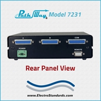 DB25/X.21 BIS Interface A/B Switch, Desktop