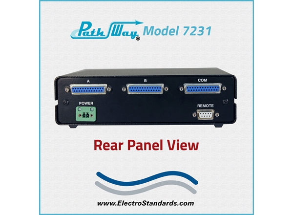DB25/X.21 BIS Interface A/B Switch, Desktop