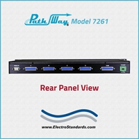 Single Channel DB25 A/B/C/D Switch