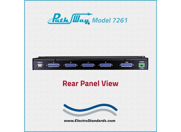 Single Channel DB25 A/B/C/D Switch