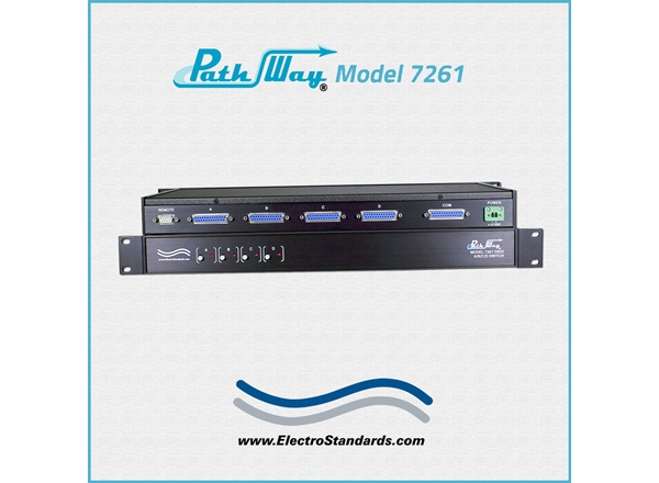 Single Channel DB25 A/B/C/D Switch