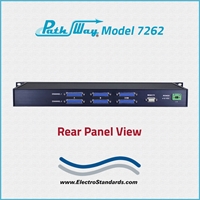 2-Channel DB25 RS232 A/B Switch