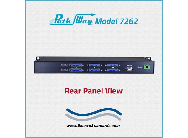 2-Channel DB25 RS232 A/B Switch