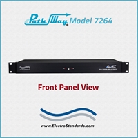 2-Channel DB25 RS232/RS530 A/B Switch