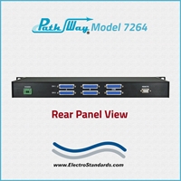 2-Channel DB25 RS232/RS530 A/B Switch