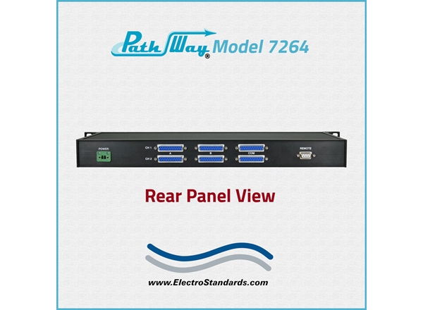 2-Channel DB25 RS232/RS530 A/B Switch