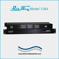 2-Channel DB25 RS232/RS530 A/B Switch