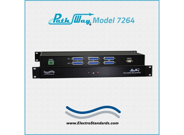 2-Channel DB25 RS232/RS530 A/B Switch