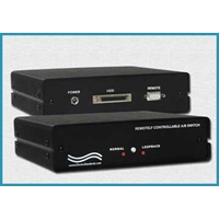 HSSI Normal/Loopback Switch