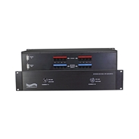 model 5505 RJ45 Cat5e Offline Video Conference Room Keylock Switch