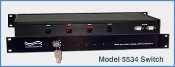 OFF/SVCN/JSIS/GPCN CAT5e Switch