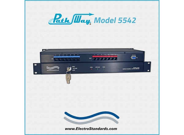 CDIC/ISDN/OFFLINE Switch