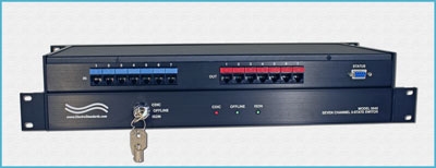 CDIC/ISDN/OFFLINE Switch