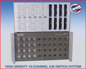 16 RJ45 16-Channel, CAT 5e Switch