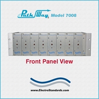 RJ45 CAT5 A/B/Offline Switch Module