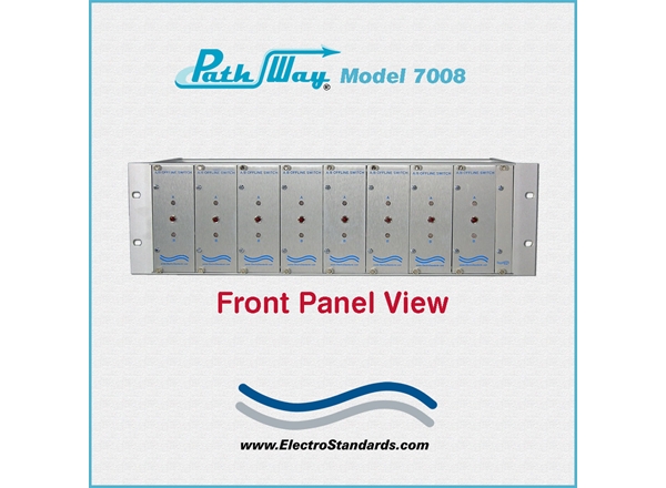 RJ45 CAT5 A/B/Offline Switch Module