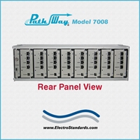 RJ45 CAT5 A/B/Offline Switch Module