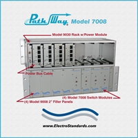 RJ45 CAT5 A/B/Offline Switch Module
