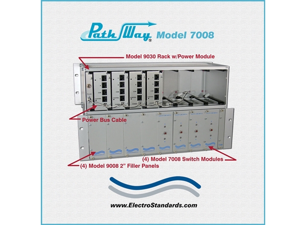 RJ45 CAT5 A/B/Offline Switch Module