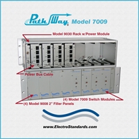 RJ45 CAT5e A/B/Offline Switch Module
