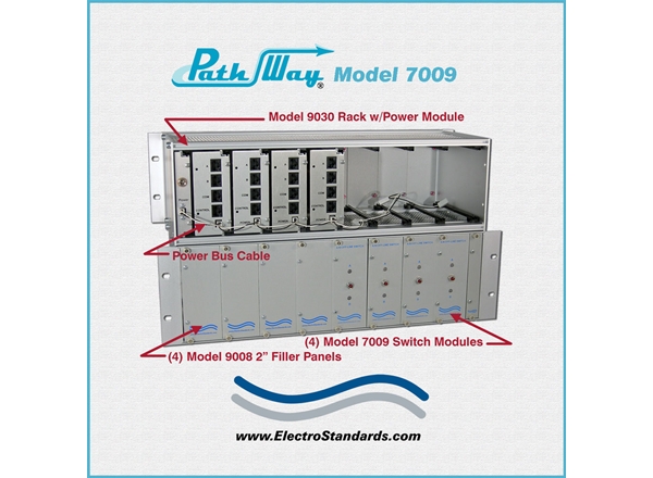 RJ45 CAT5e A/B/Offline Switch Module