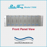 RJ45 CAT5 A/B/Offline Switch Module