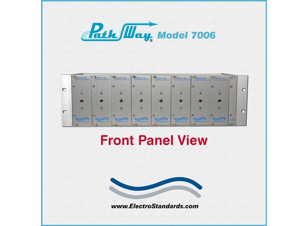 RJ45 CAT5 A/B/Offline Switch Module