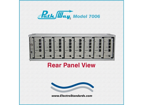 RJ45 CAT5 A/B/Offline Switch Module