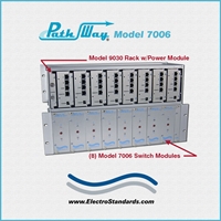 RJ45 CAT5 A/B/Offline Switch Module