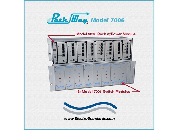 RJ45 CAT5 A/B/Offline Switch Module