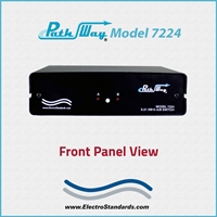X.21 Interface DB15 A/B Network Switch