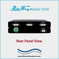 X.21 Interface DB15 A/B Network Switch