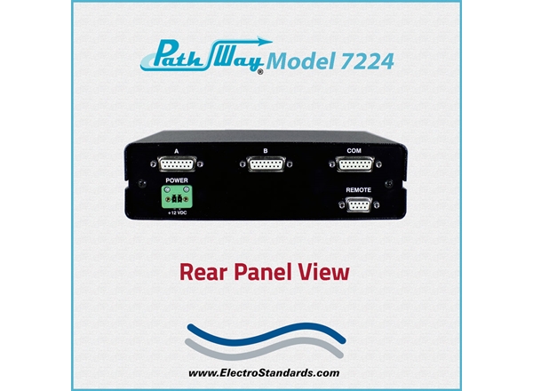 X.21 Interface DB15 A/B Network Switch