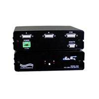X.21 Interface DB15 A/B Network Switch