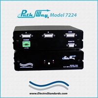 X.21 Interface DB15 A/B Network Switch