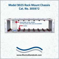 Model 9025 Rackmount Chassis for Modules