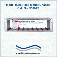 Model 9025 Rackmount Chassis for switch modules and filler panels
