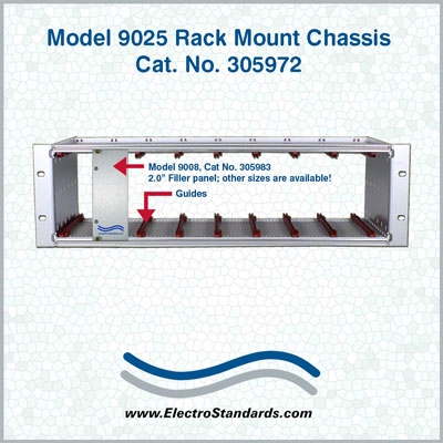 Model 9025 Rackmount Chassis for switch modules and filler panels