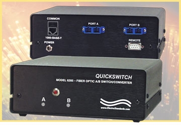 Gigabit A/B Fiber Switch / Converter