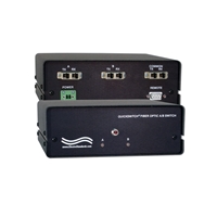 Gigabit SC Duplex A/B Fiber Switch