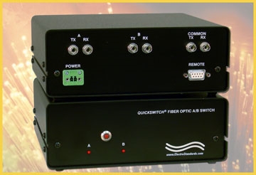A/B Gigabit ST Dual Wavelength Switch