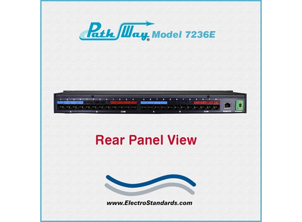 Model 7236E 8-Channel RJ45 A/B Switch with GUI Remote